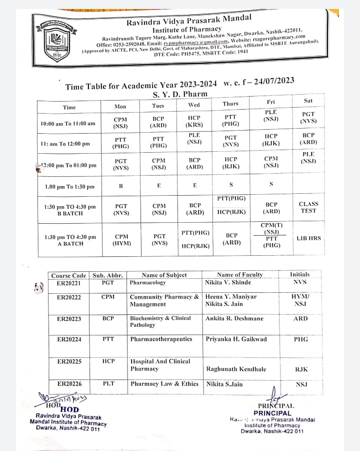 Time Table – Ravindra Vidya Prasarak Mandal Institute Of Pharmacy.